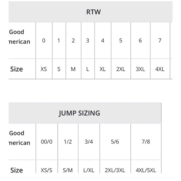 Good American Scuba 2.0 Black Blazer Size 1 Small - Picture 10 of 10